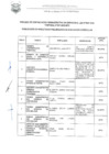 Vista preliminar de documento PUBLICACION DE RESULTADOS PRELIMINARES DE EVALUACION CURRICULAR PROCESO CAS N°001-2023-MPC.pdf