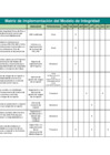 Vista preliminar de documento MATRIZ DE IMPLEMENTACIÓN - INTEGRIDAD.pdf