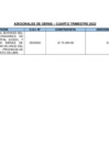 Vista preliminar de documento ADICIONALES DE OBRAS – CUARTO TRIMESTRE 2022