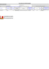 Vista preliminar de documento RUA N° 000005-2023-UA Anexo Primera Modificaciòn del PAC.pdf