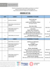 Vista preliminar de documento RA N° 014-2023-OGAR OGAR0020230000082 - ANEXO.pdf