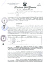 Vista preliminar de documento Resolucion de Sub-Gerencia 168
