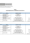 Vista preliminar de documento RA N° 019-2023-OGAR OGAR0020230000092 - ANEXO 1.pdf