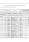 Vista preliminar de documento FORMATO N  6 -012-2023 Décima segunda modificación 