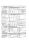 Vista preliminar de documento RESULTADOS CAS 001-2023.pdf
