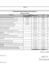 Vista preliminar de documento documento