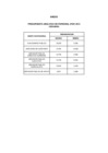 Vista preliminar de documento 174-2013