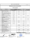 Vista preliminar de documento documento