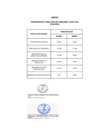 Vista preliminar de documento 005-2016