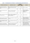 Vista preliminar de documento 034-2016