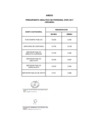 Vista preliminar de documento documento