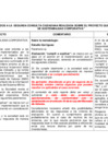 Vista preliminar de documento RSUP 018-2020 - Reporte Sostenibilidad.pdf