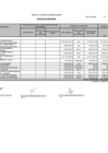 Vista preliminar de documento RSUP 013-2021- Modif PAC 2021.pdf