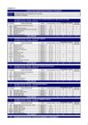 Vista preliminar de documento RSUP 020-2021- CAP Provisional 2021.pdf