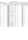 Vista preliminar de documento RSUP 126-2021 - Modif PAC 2021-4.pdf