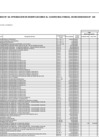 Vista preliminar de documento Cuadro Multianual de necesidades 2023 - 2025 - ANEXO 6-4 DEL 15-02 AL 23-02