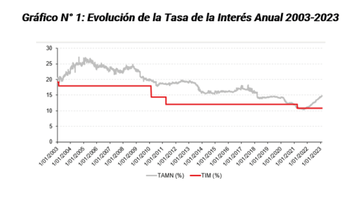 Figura1.png