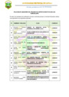Vista preliminar de documento RESULTADO FINAL CAS N°001-2023-MPC.pdf