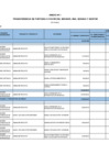 Vista preliminar de documento Anexo_I_DS024_2023EF.pdf
