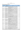 Vista preliminar de documento Anexo_II_DS024_2023EF.pdf