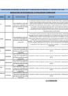 Vista preliminar de documento ABSOLUCION DE RECLAMOS CAS Y 728.pdf