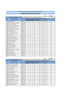 Vista preliminar de documento HORARIO ENTREVISTA PERSONAL CONVOCATORIA CAS 001-2023.pdf