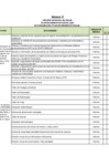 Vista preliminar de documento ANEXO II RS 000066-2023-SIS-SG.pdf