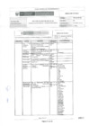Vista preliminar de documento MANUAL DE PROCEDIMIENTOS DE LA GESTION TECNICA V.00 parte 12 (566-616) 