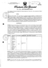 Vista preliminar de documento Resolucion de Sub-Gerencia 064