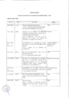 Vista preliminar de documento Agenda Oficial Director Ejecutivo - enero 2020
