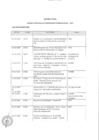 Vista preliminar de documento Agenda Oficial Director Ejecutivo - octubre 2019