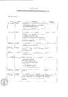 Vista preliminar de documento Agenda Oficial Dirección Ejecutiva - julio 2018