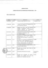 Vista preliminar de documento Agenda Oficial Dirección Ejecutiva - agosto 2018