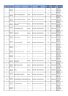 Vista preliminar de documento PLAZAS DE EDUCACION FISICA.pdf
