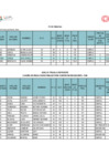 Vista preliminar de documento Fe de erratas 02.03.2023.pdf