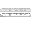 Vista preliminar de documento Gastos Generales - Cuadro Combustibles - Enero 2023