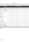 Vista preliminar de documento Anexos I, II y II - PAT 2023 PDF (1)[R].pdf