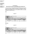 Vista preliminar de documento FEDEERRATAS RJ n. 261-2023-MINEDU-VMGI-PRONABEC-OAF.pdf