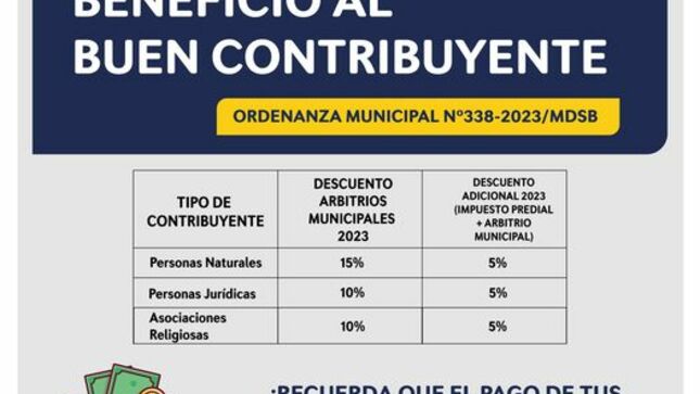 Para mayor información, puedes comunicarte vía WhatsApp a: Aló Rentas 939 342 900 