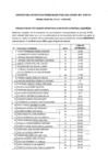 Vista preliminar de documento APTOS PARA ENTREVISTA PERSONAL - PRACTICANTE Nº 002-2023.pdf