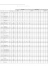 Vista preliminar de documento Anexo 06 - 21 Modificacion Directiva Nº 0005-2021-B008 0403.[R][R].pdf