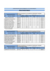 Vista preliminar de documento RESULTADOS 728.pdf