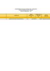 Vista preliminar de documento PENALIDADES FEBRERO 2023.pdf