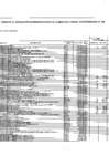 Vista preliminar de documento Cuadro Multianual de necesidades 2023 - 2025 - ANEXO 6-6 DEL 28-02 AL 02-03