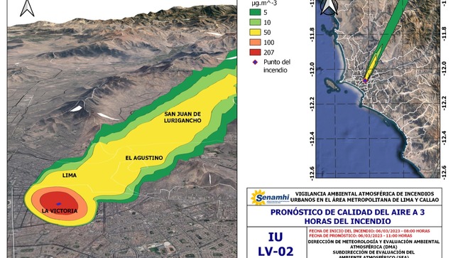 INCENDIO