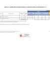 Vista preliminar de documento Anexo 6: Aprobación de modificaciones al cuadro multianual de necesidades N° 16