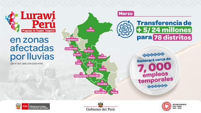 MTPE transferirá más de S/ 24 millones a 78 distritos afectados por lluvias