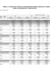 Vista preliminar de documento 02-02-202ANEXO-04-C.M.N.-2022-UG-CONDE.pdf