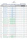 Vista preliminar de documento 6. Rol de Entrevistas DL. 728