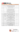 Vista preliminar de documento Penalidades aplicadas diciembre 2022